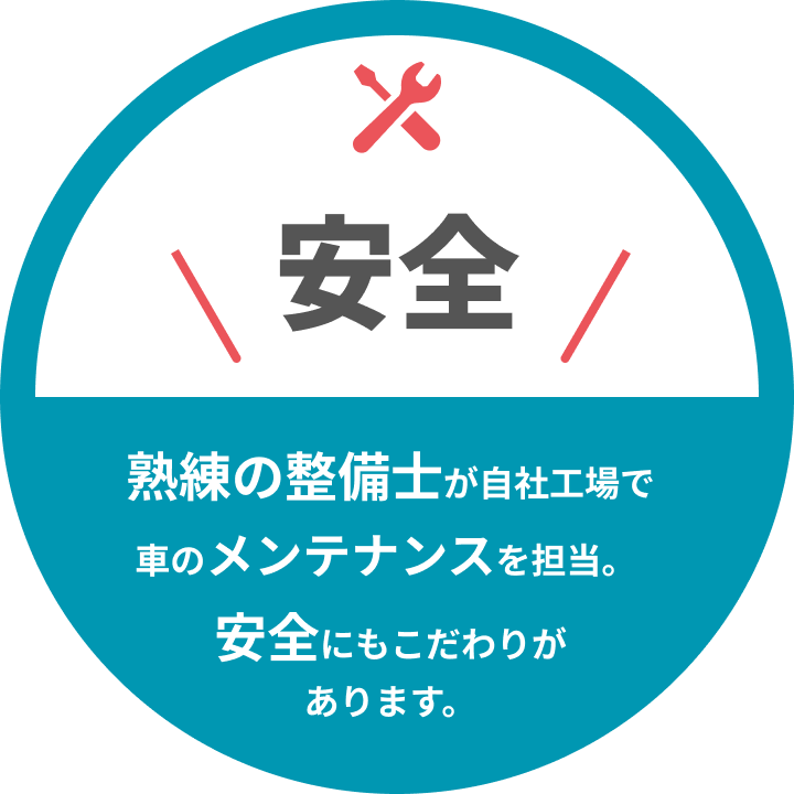 安全